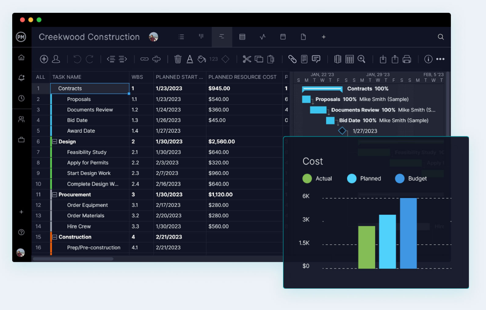 ProjectManager's Task lists are ideal for construction project management
